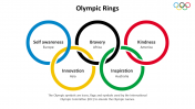 Olympic Rings PowerPoint Presentation & Google Slides
